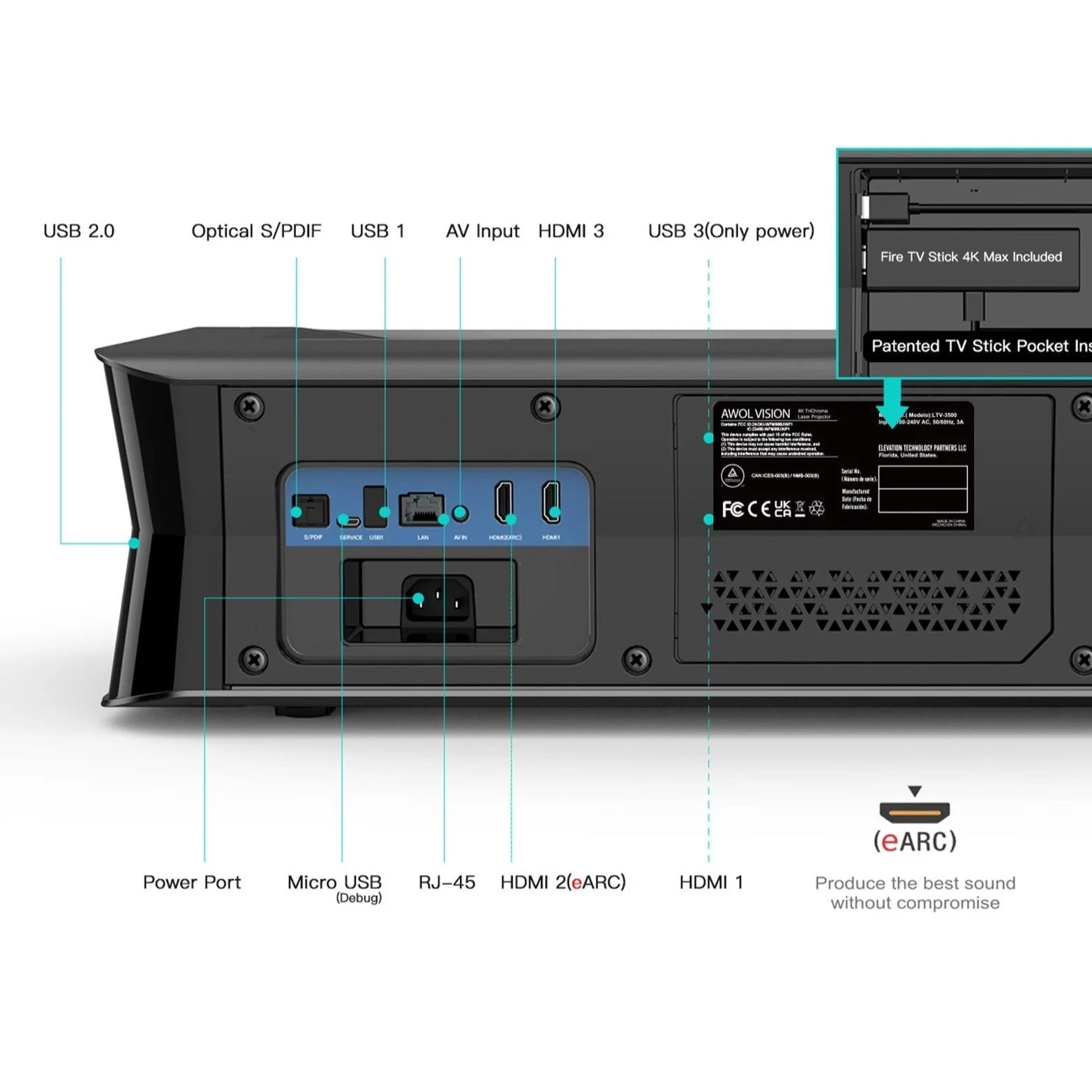 AWOL Vision LTV-3500 Pro